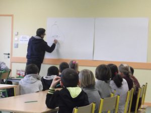 classe, école, atelier